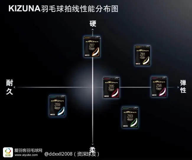 小物 Kizuna MIZUNO ミズノ 水泳 レーシングシリコンキャップ GX・SONIC RC +